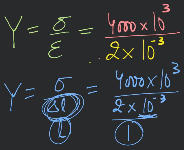 In Determination Of Young S Modulus Of Elasticity Of Wire A Force Is App In Determination Of Young S Modulus Of Elasticity Of Wire A Force Is App