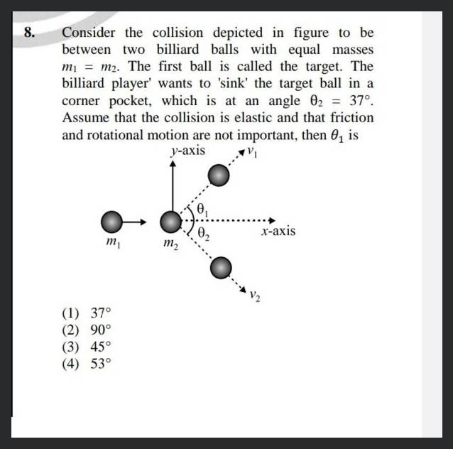 Consider the collision depicted in Fig. to be between two billiard balls