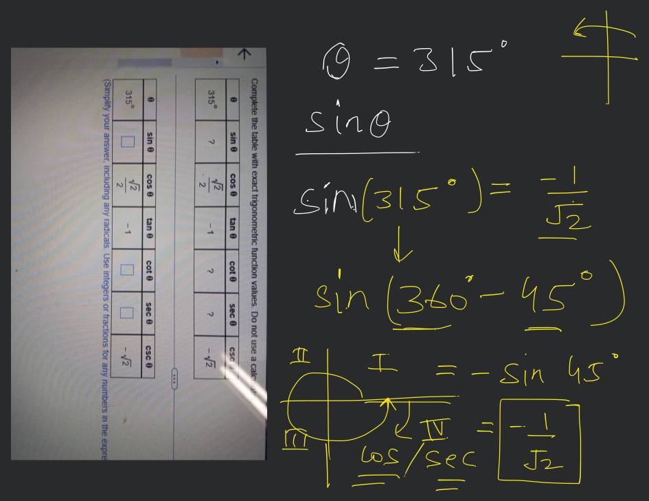 □ Easy trick to remember sin, cos and tan values! 