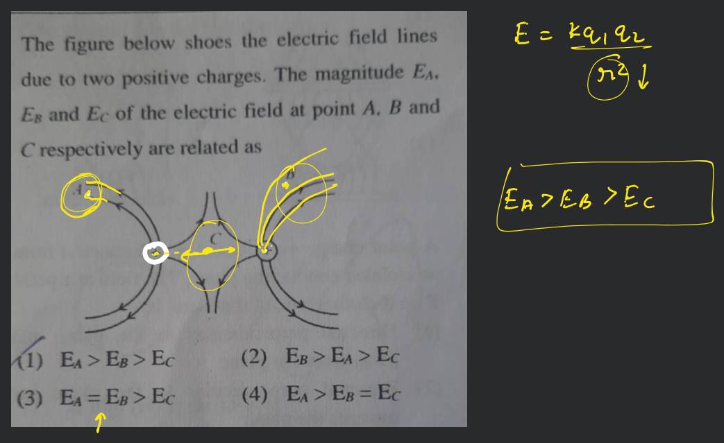 The figure below shows the electric field lines due to two positive charg..