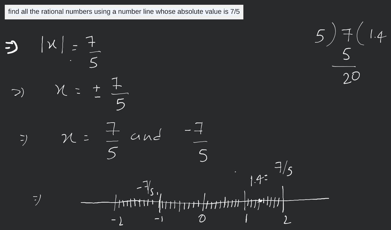 Finding the Absolute Value of a Number