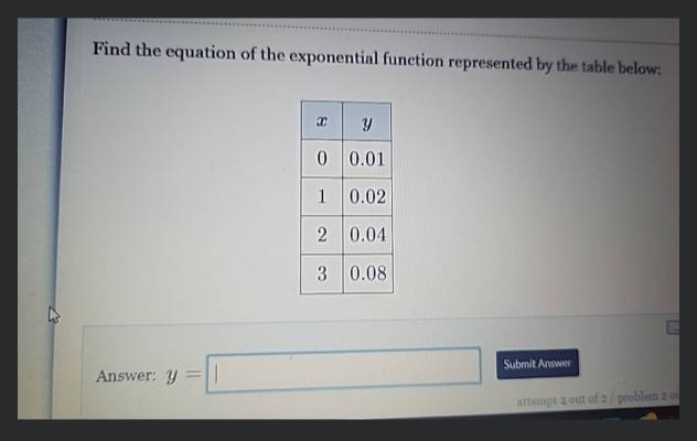 Exponential Function Table With Equation