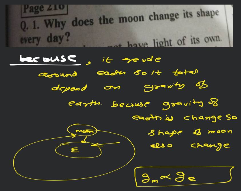 why-does-the-moon-change-its-shape-daily-filo