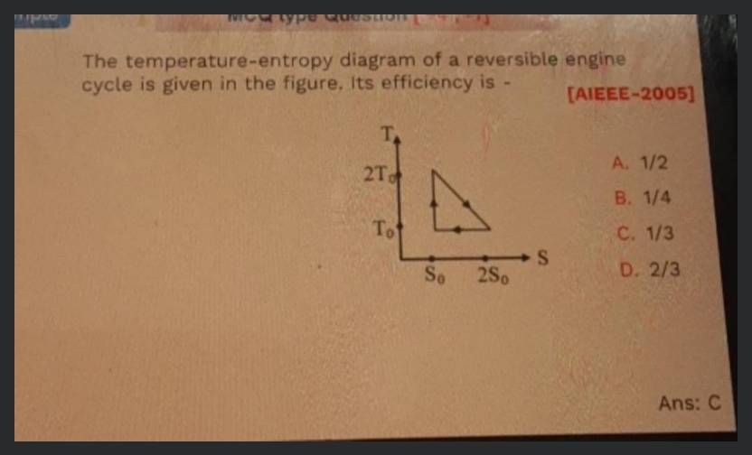 The temperature-entropy diagram of a reversible engine cycle is given in