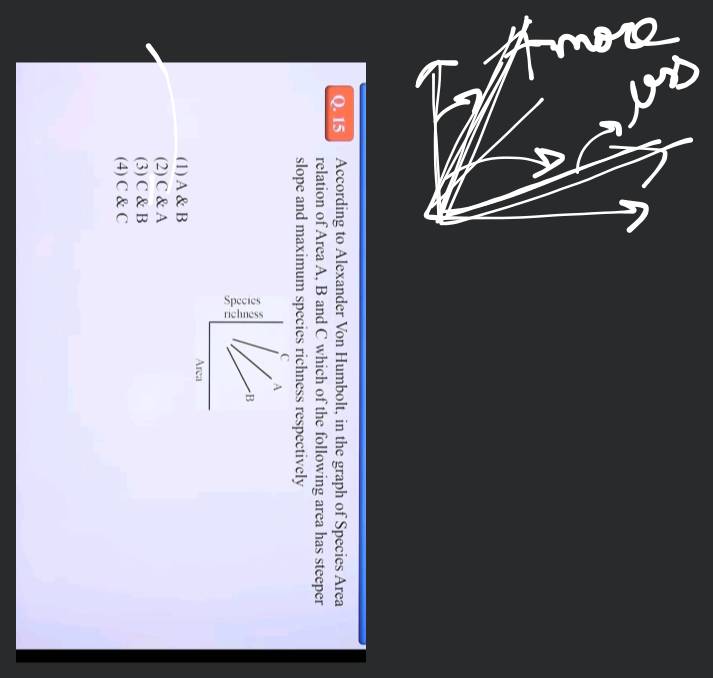 172. According Alexander Von Humbolt, in the graph of species area relation  of area A, B and C which of the following area has steeper slope and  minimum species richness respectively :