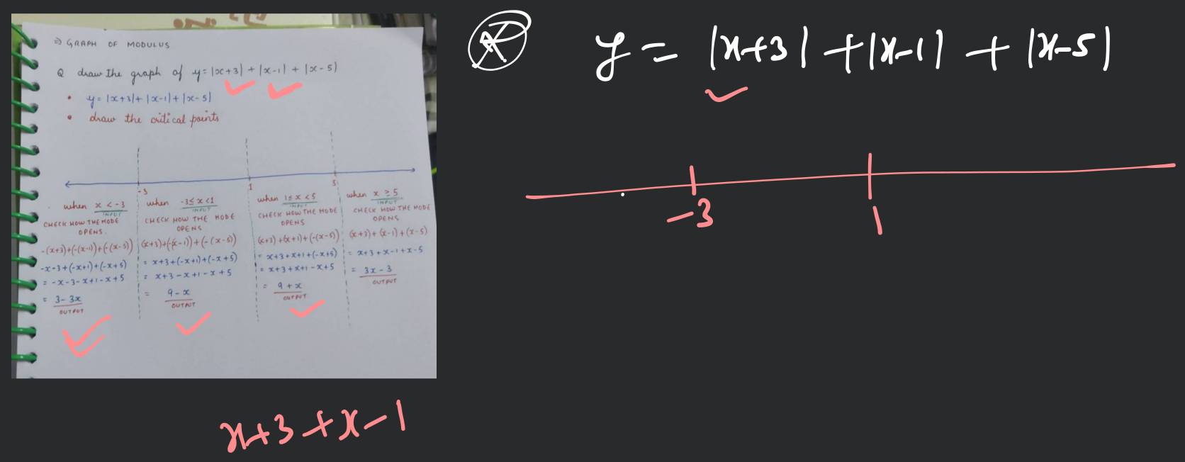 ⇒ GRAPH OF MODULUS Q draw the graph of y=∣x+3∣+∣x−1∣+∣x−5∣ - y=∣x+3∣+∣x−1..