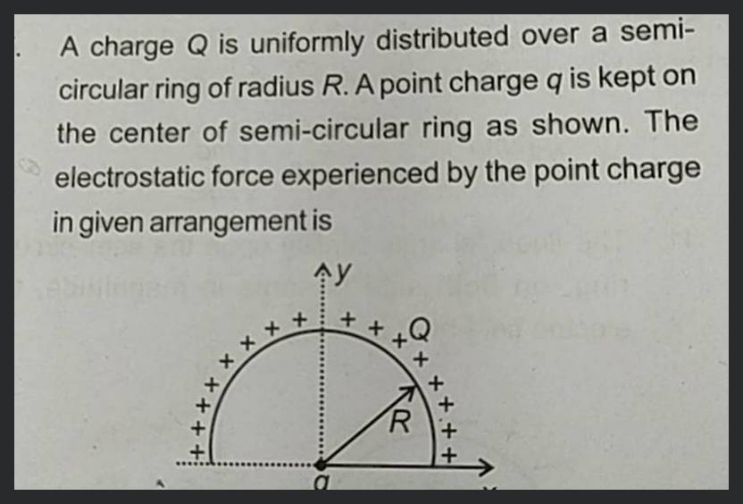 A uniform semi-circular ring of mass M, radius R is placed normally to ho..