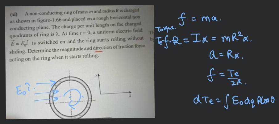 A non-conducting ring of mass m and radius R is charged as shown in figur..