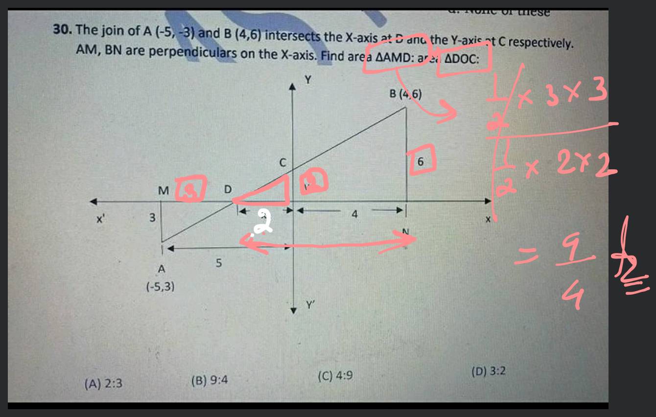 12. A circular wire of radius 7.5 cm is cut and bent so as to lie along the  circumference of  