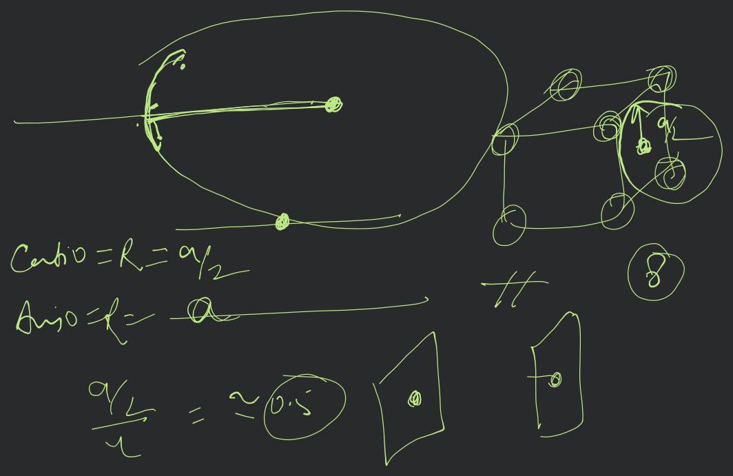 The cubic unit cell structure of a compound containing cation M and anion..
