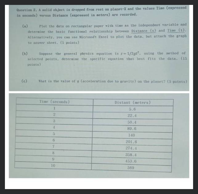 general physics equation sheet