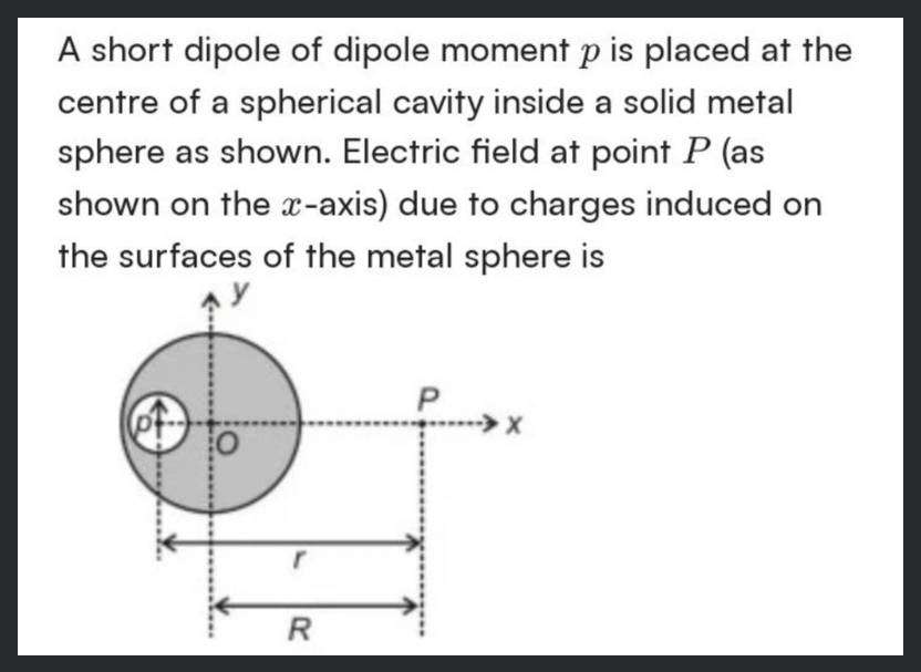 A short dipole of dipole moment p is placed at the centre of a spherical