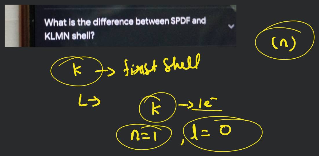 What is the difference between SPDF and KLMN shell? Filo