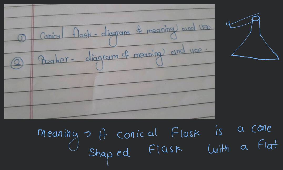 (1) Conical flaskdiagram \& meaning and Use (2) Beaker diagram of mean..