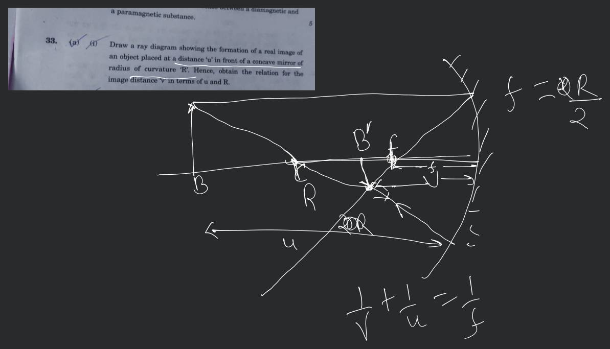 What are the three uses of a convex mirror and draw a ray diagram for each?  - Quora