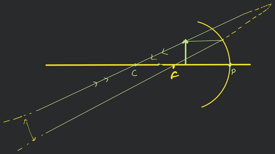 Draw a ray diagram for the formation of image in a concave mirror with th..