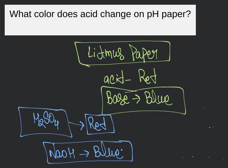 What color does acid change on pH paper? Filo