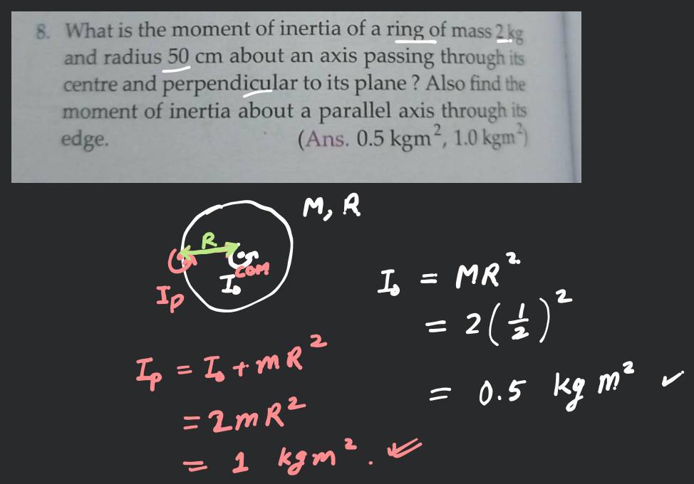 Calculate the moment of inertia of a ring about a tangent to the circl
