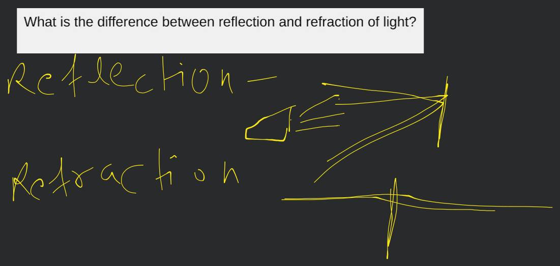What is the difference between reflection and refraction of light?