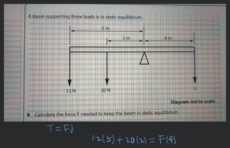 A beam supporting three loads is in static equilibrium. Diagram not to sc..
