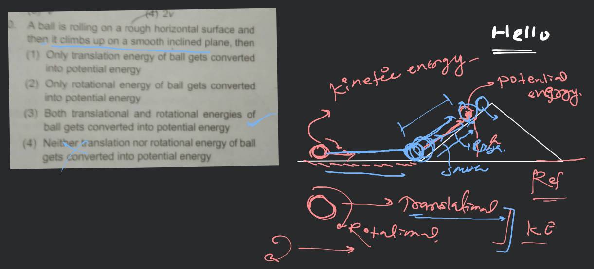 a) A rough ball rolling on a smooth surface and (b) a smooth ball