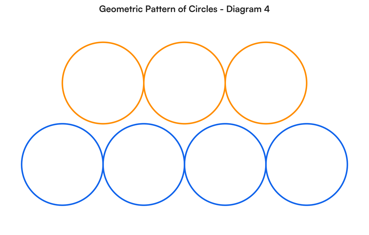 Look at this geometric pattern. (Diagram showing circles in patterns:..