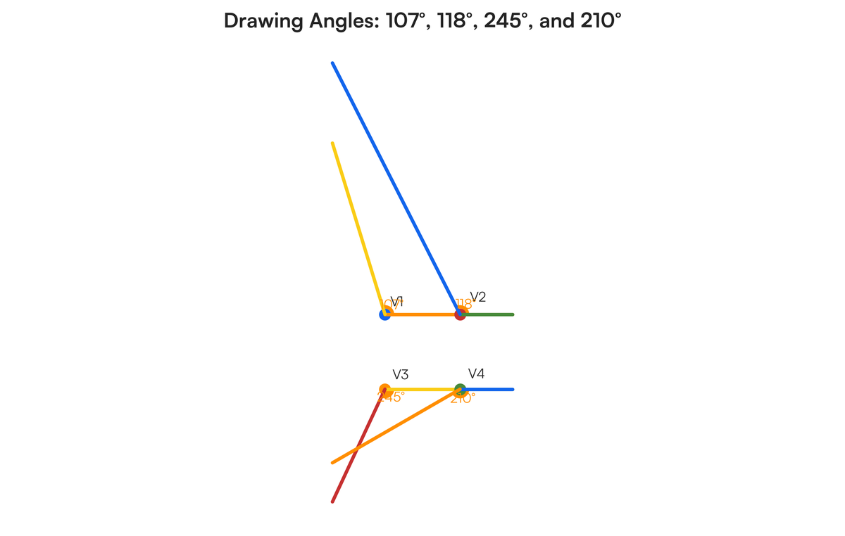 Maths Revision Ch-6 Ques 1) What are the measures of: 1) right angle 2)