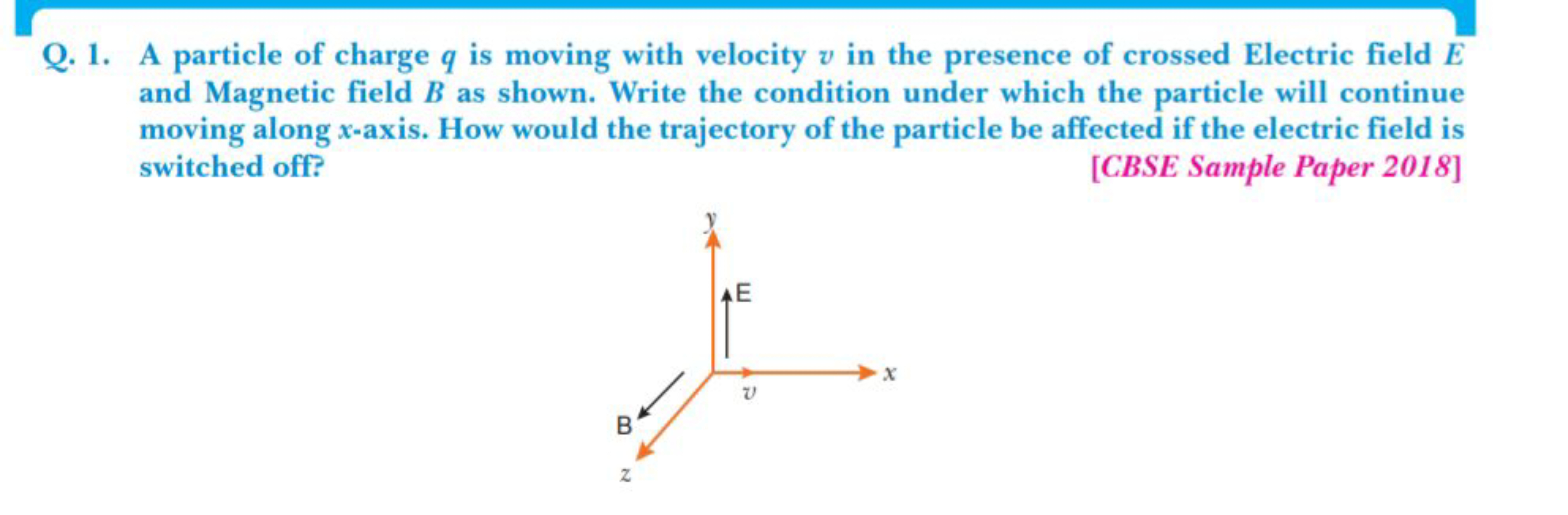 Q. 1. A particle of charge q is moving with velocity v in the presence