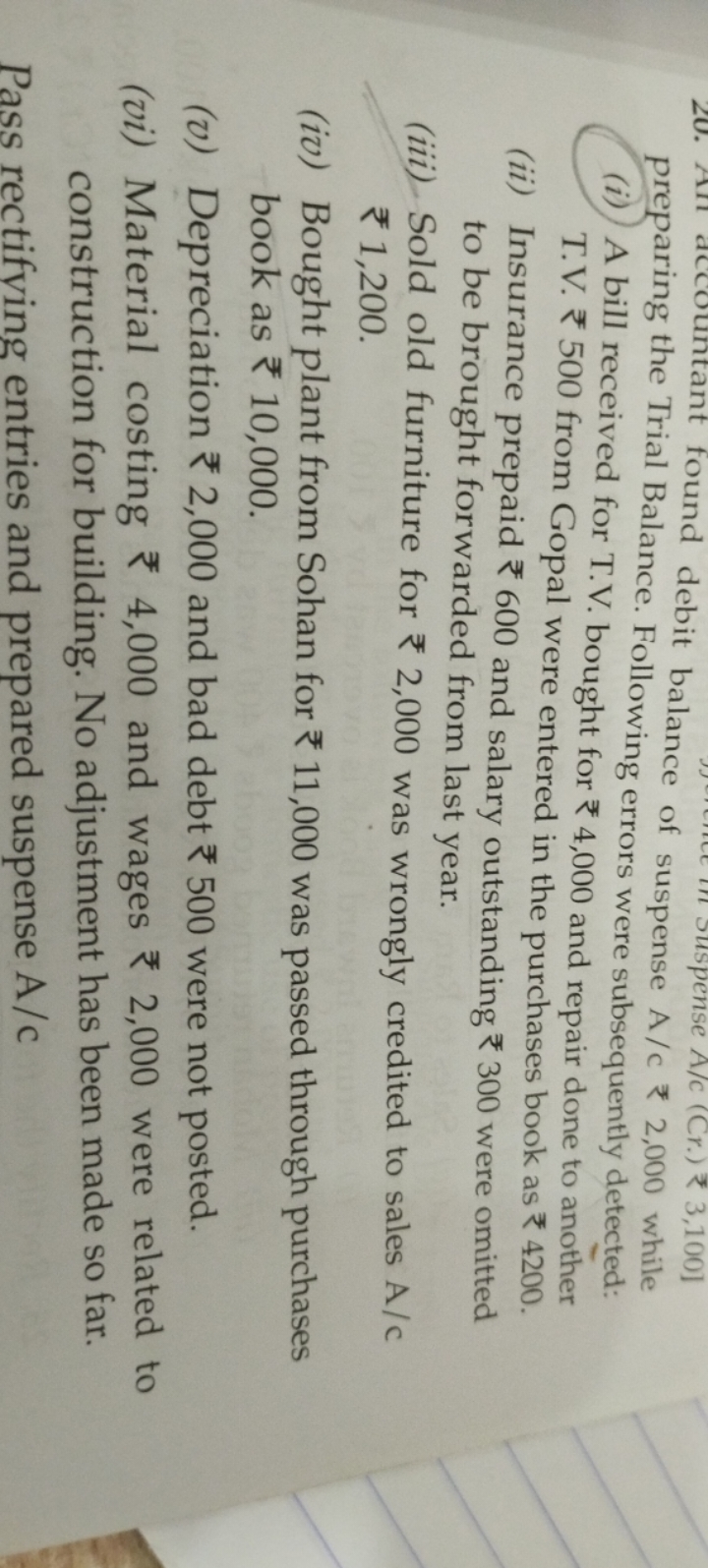 preparing the Triald debit balance of suspense A/c₹2,000 while
(i) A b