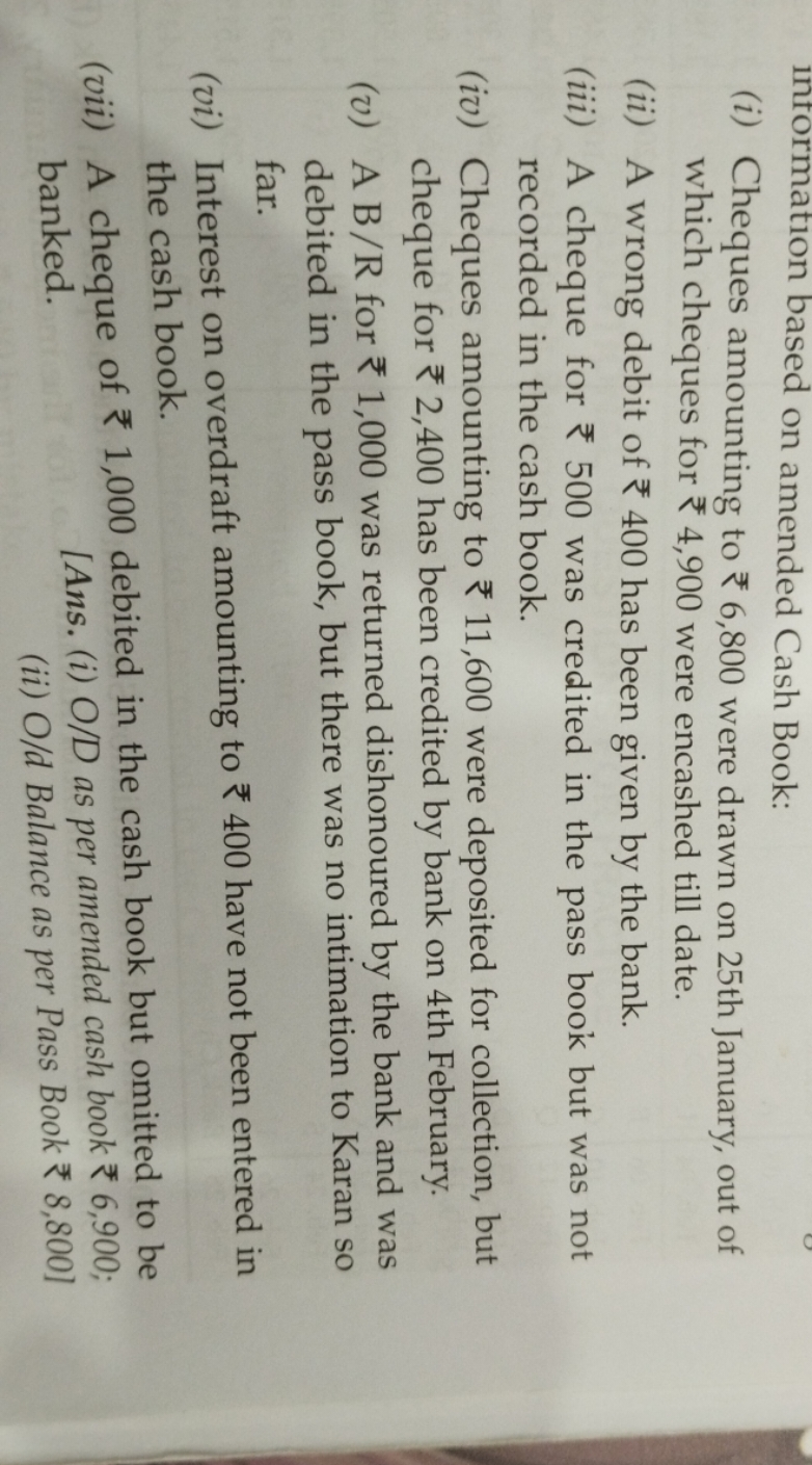 information based on amended Cash Book:
(i) Cheques amounting to ₹ 6,8