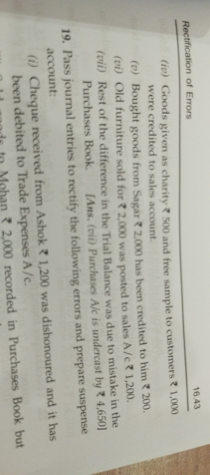 Rectification of Errors
16.43
(iv) Goods given as charity ₹ 500 and fr