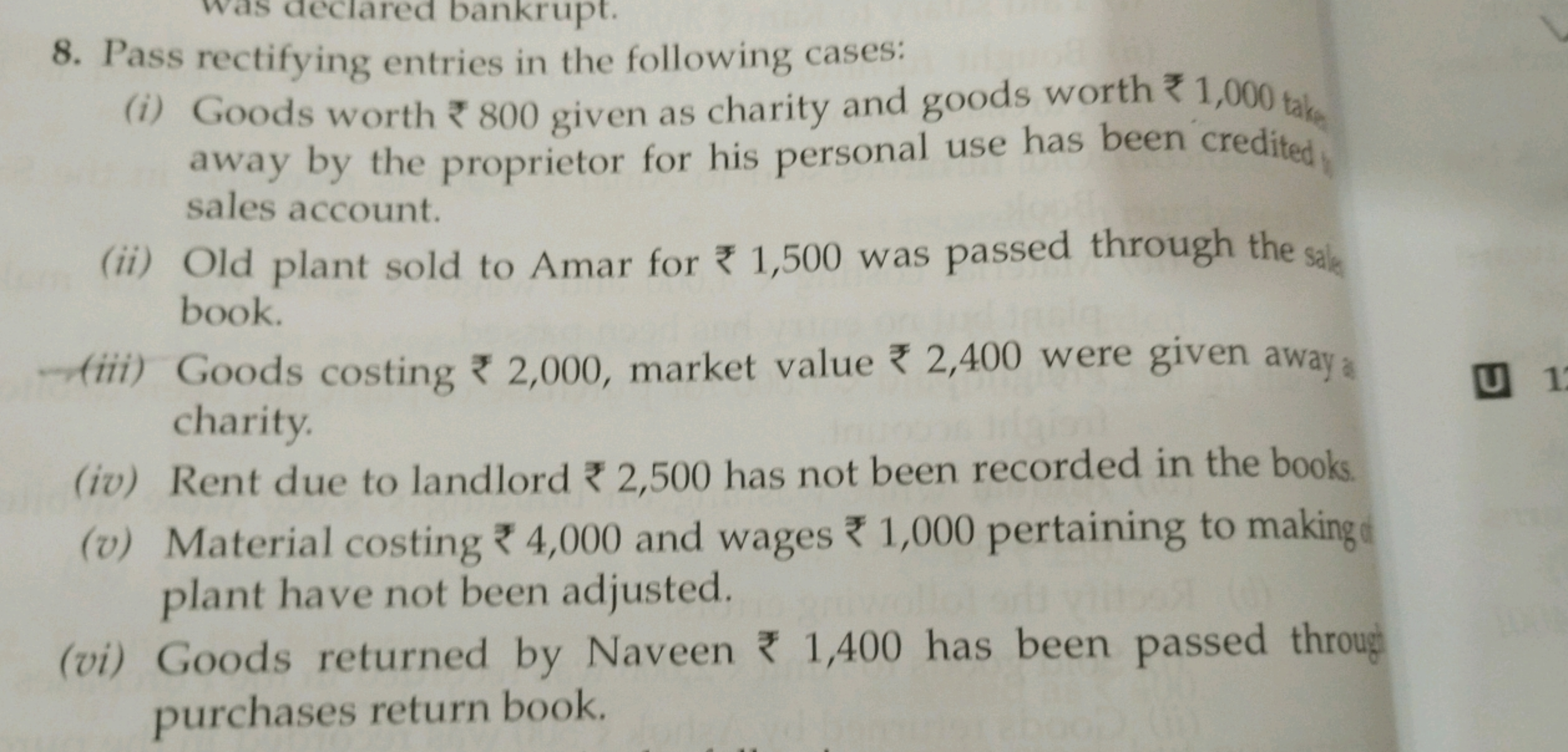 8. Pass rectifying entries in the following cases:
(i) Goods worth ₹80