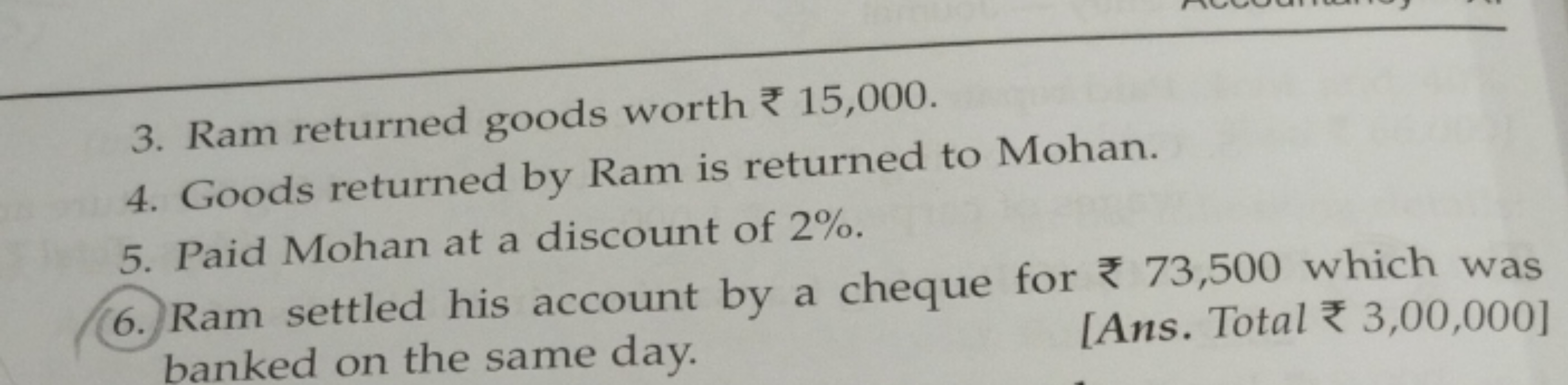 3. Ram returned goods worth ₹15,000.
4. Goods returned by Ram is retur