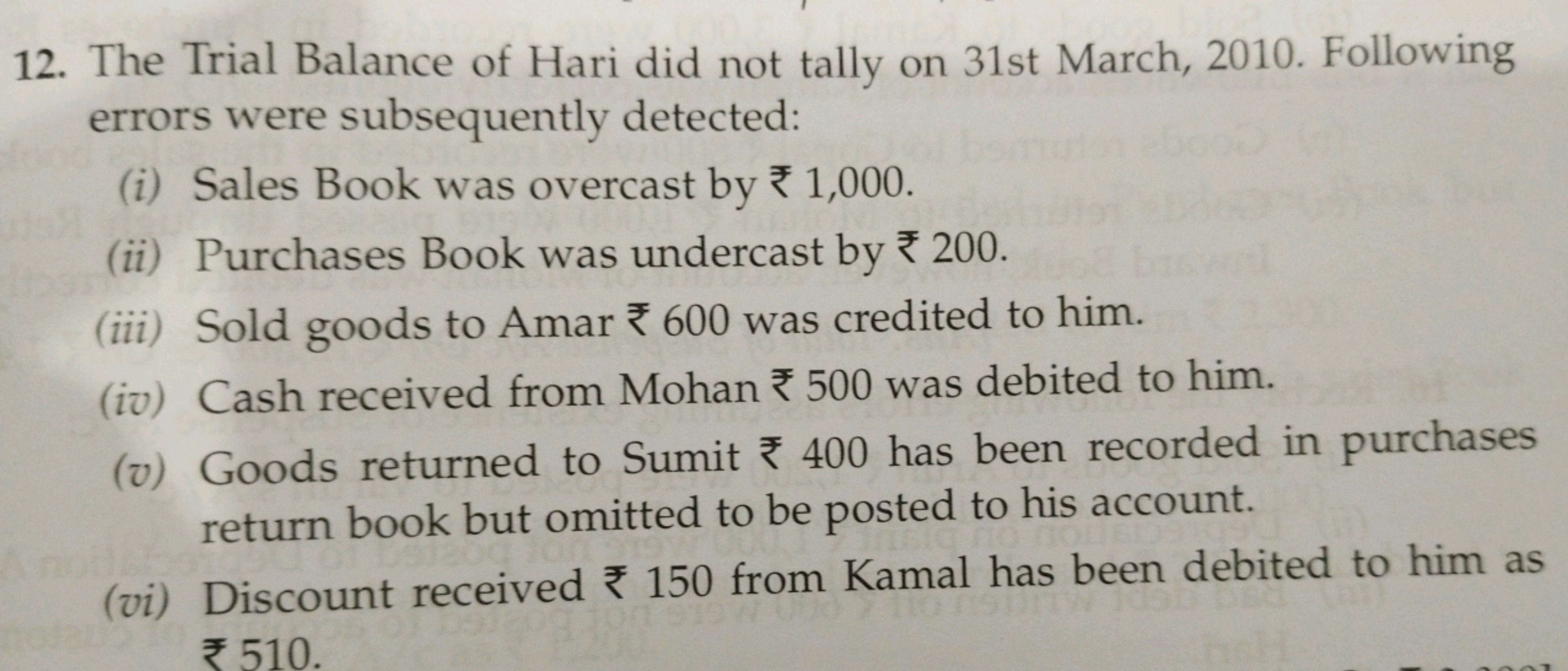 12. The Trial Balance of Hari did not tally on 31st March, 2010. Follo