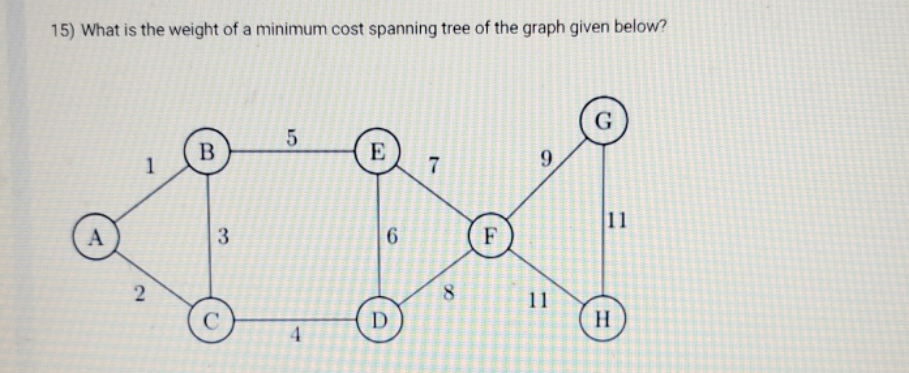 15) What is the weight of a minimum cost spanning tree of the graph gi