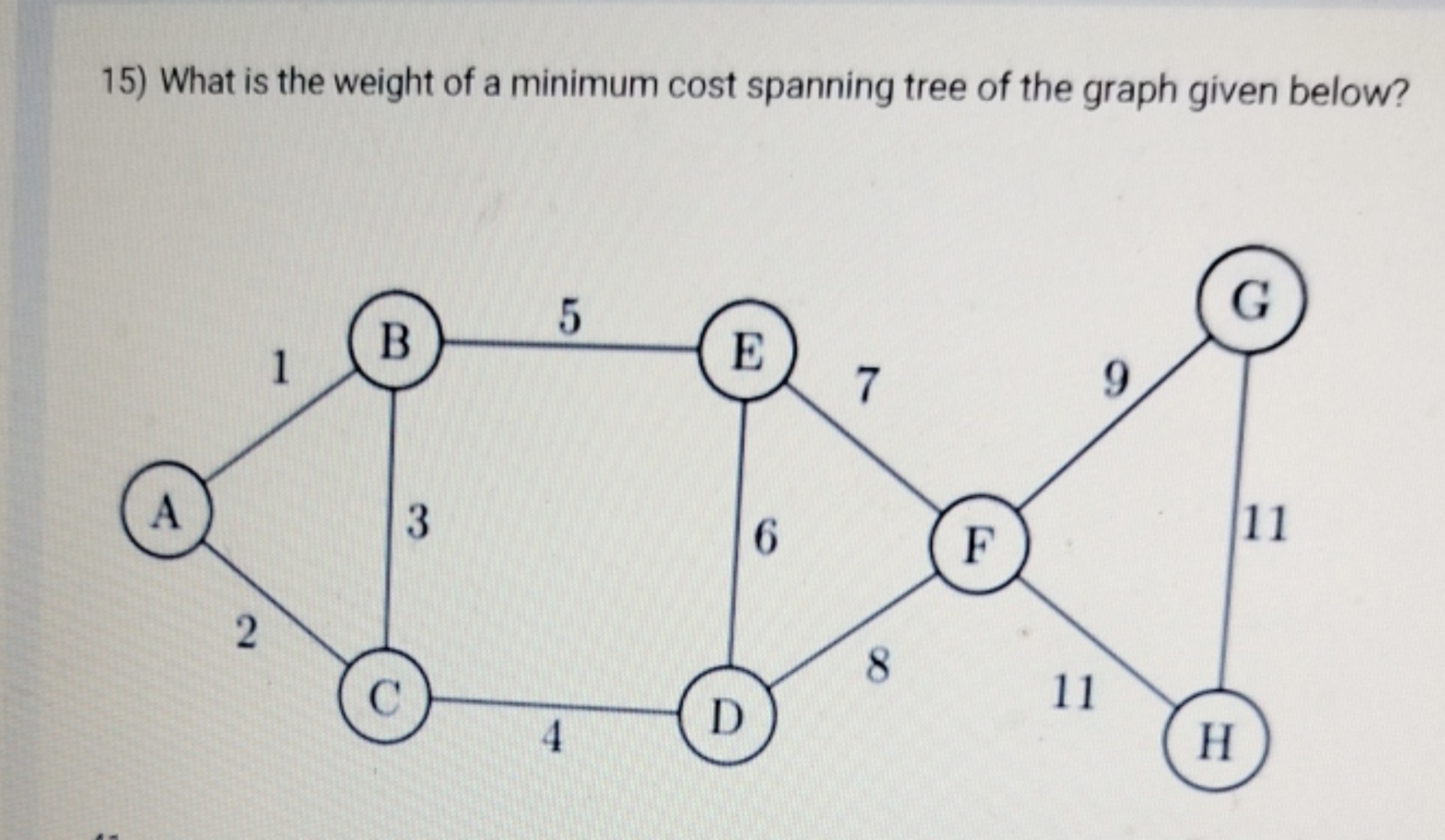 15) What is the weight of a minimum cost spanning tree of the graph gi