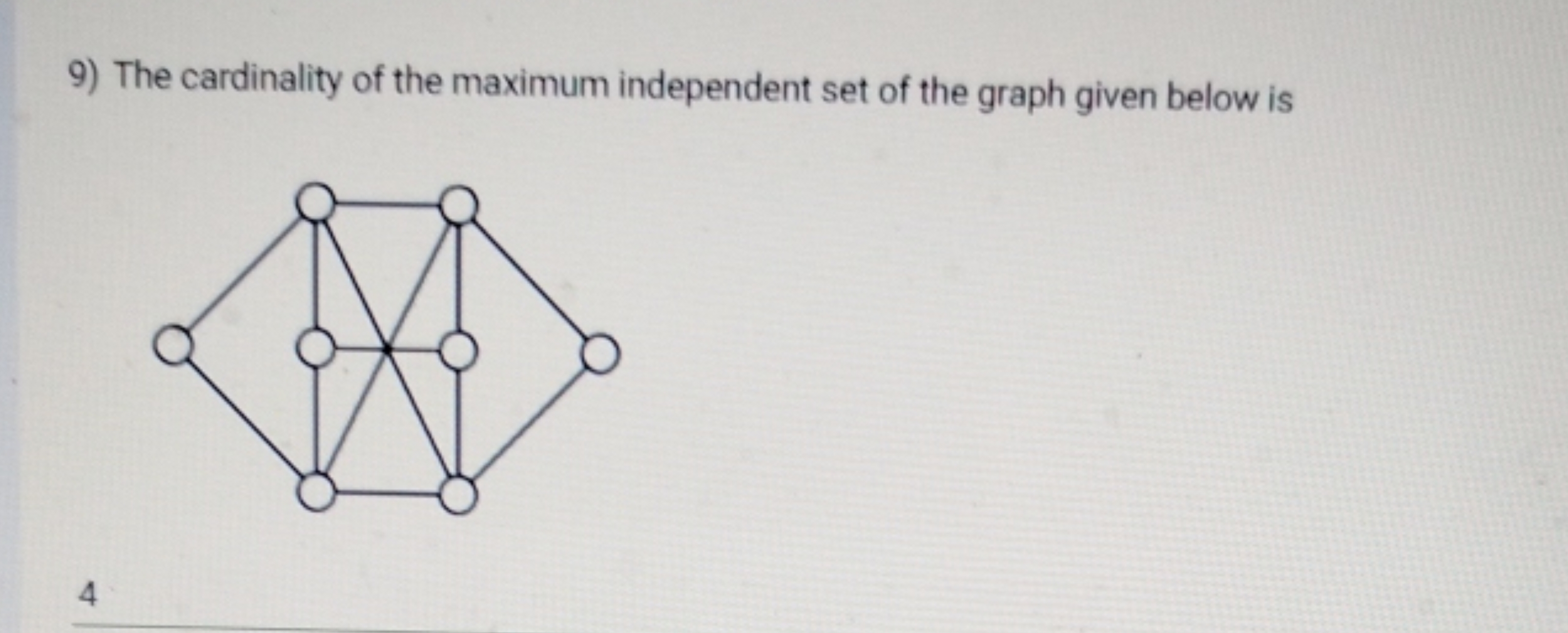 9) The cardinality of the maximum independent set of the graph given b