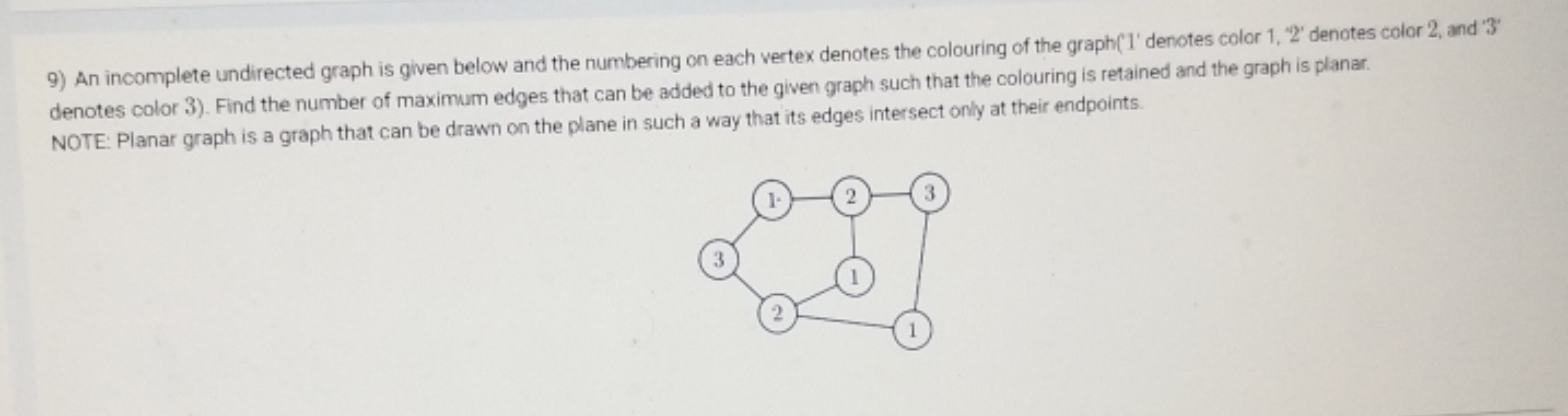 9) An incomplete undirected graph is given below and the numbering on 