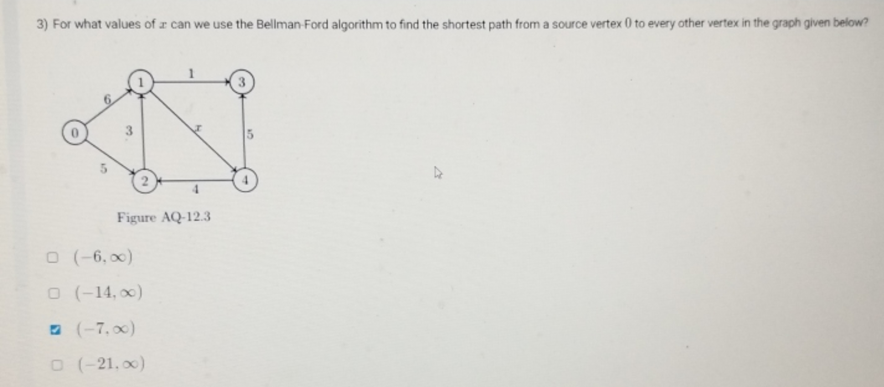 3) For what values of x can we use the Bellman-Ford algorithm to find 