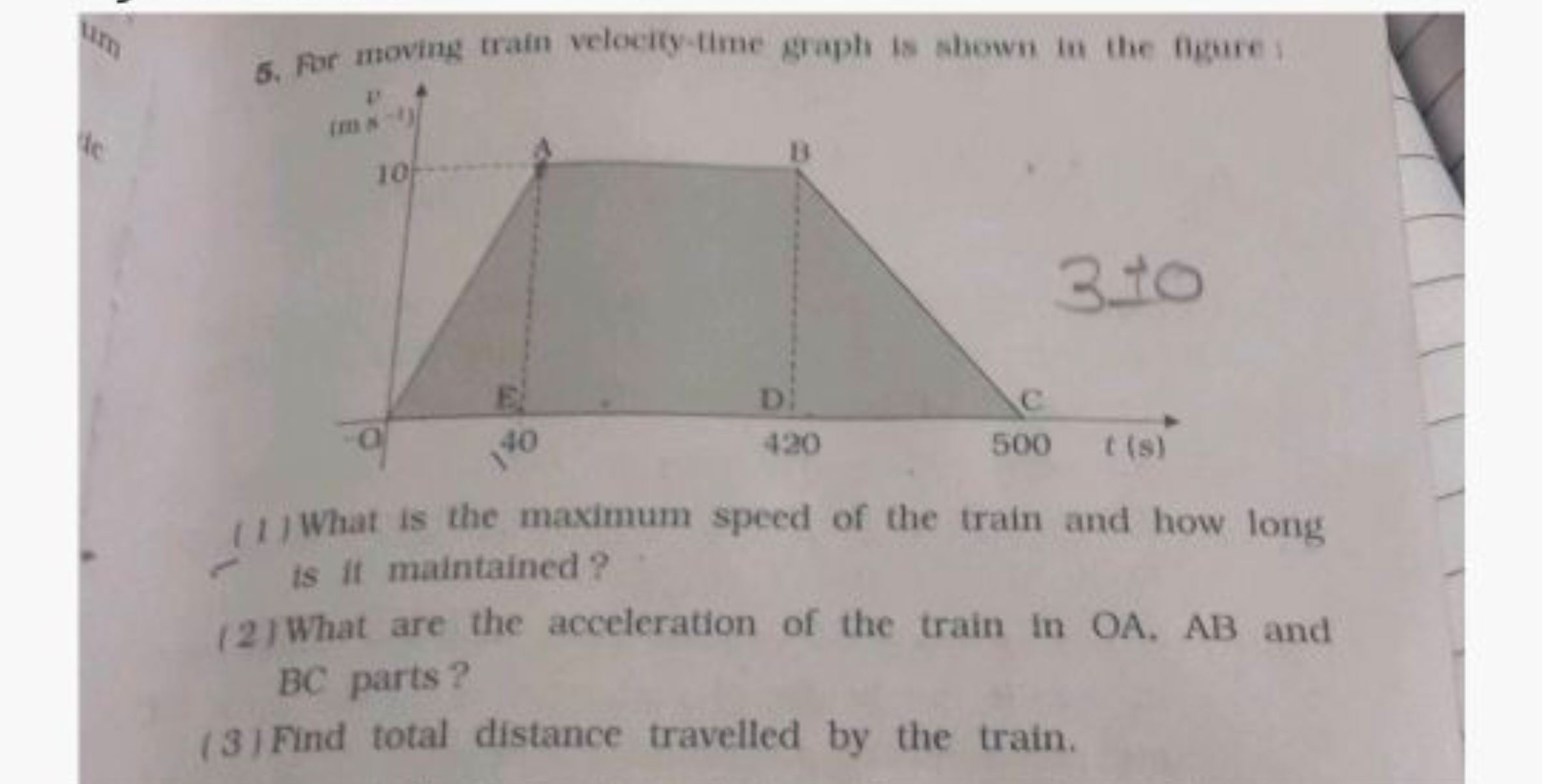 5. For moving train velocity-time graph is shown in the figure if
(1) 