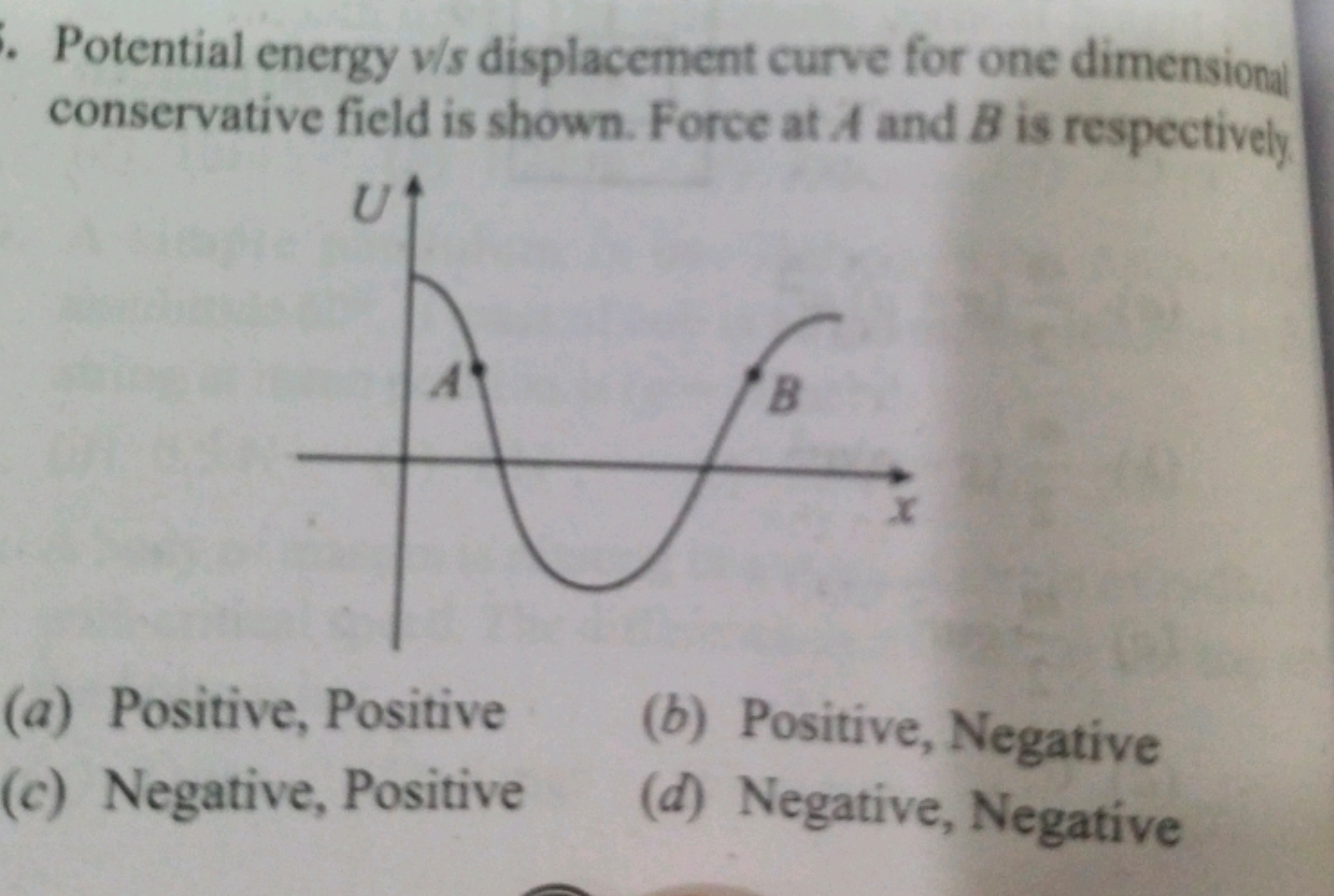 Potential energy v/s displacement curve for one dimensional conservati