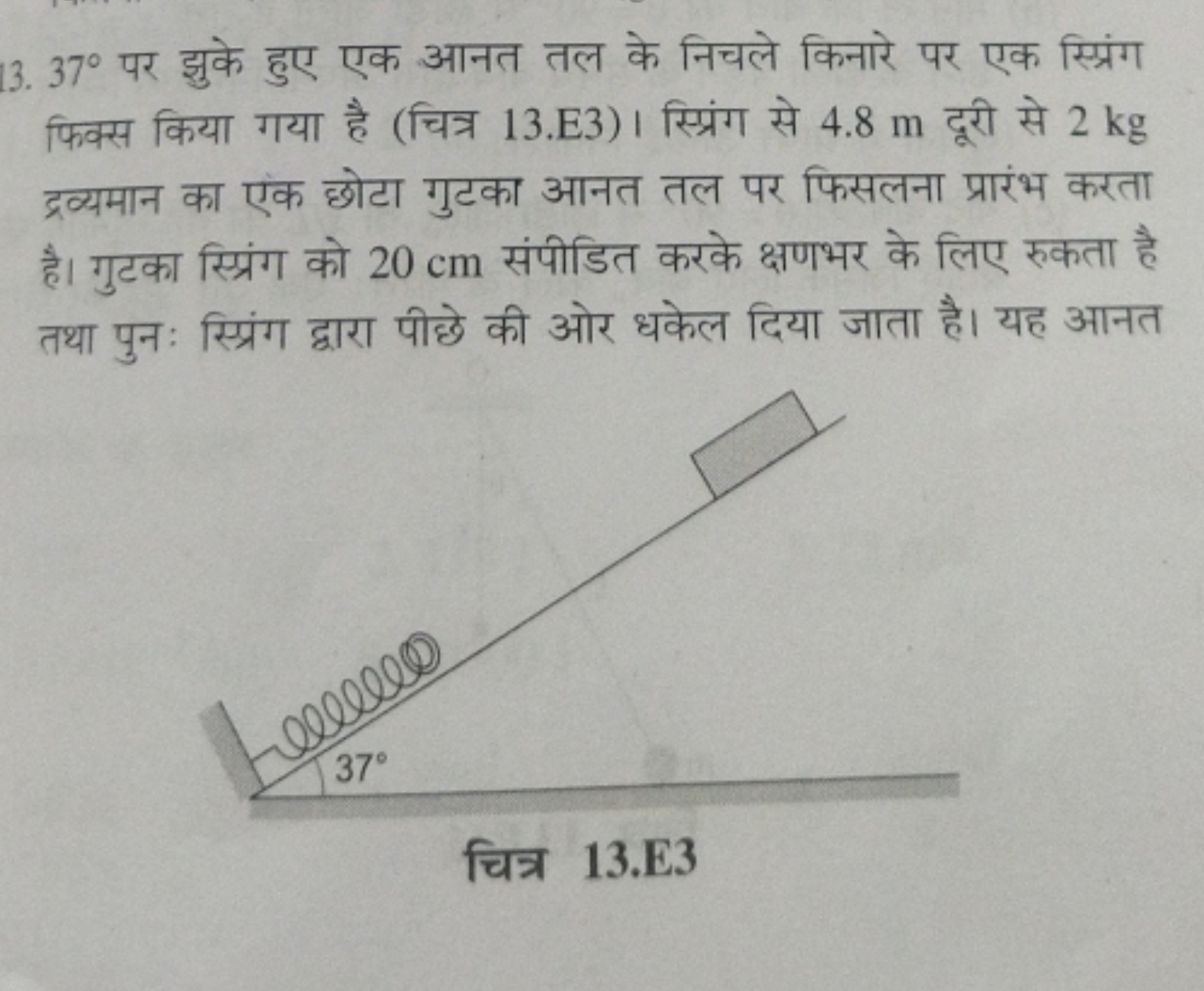 13. 37∘ पर झुके हुए एक आनत तल के निचले किनारे पर एक स्प्रिंग फिक्स किय