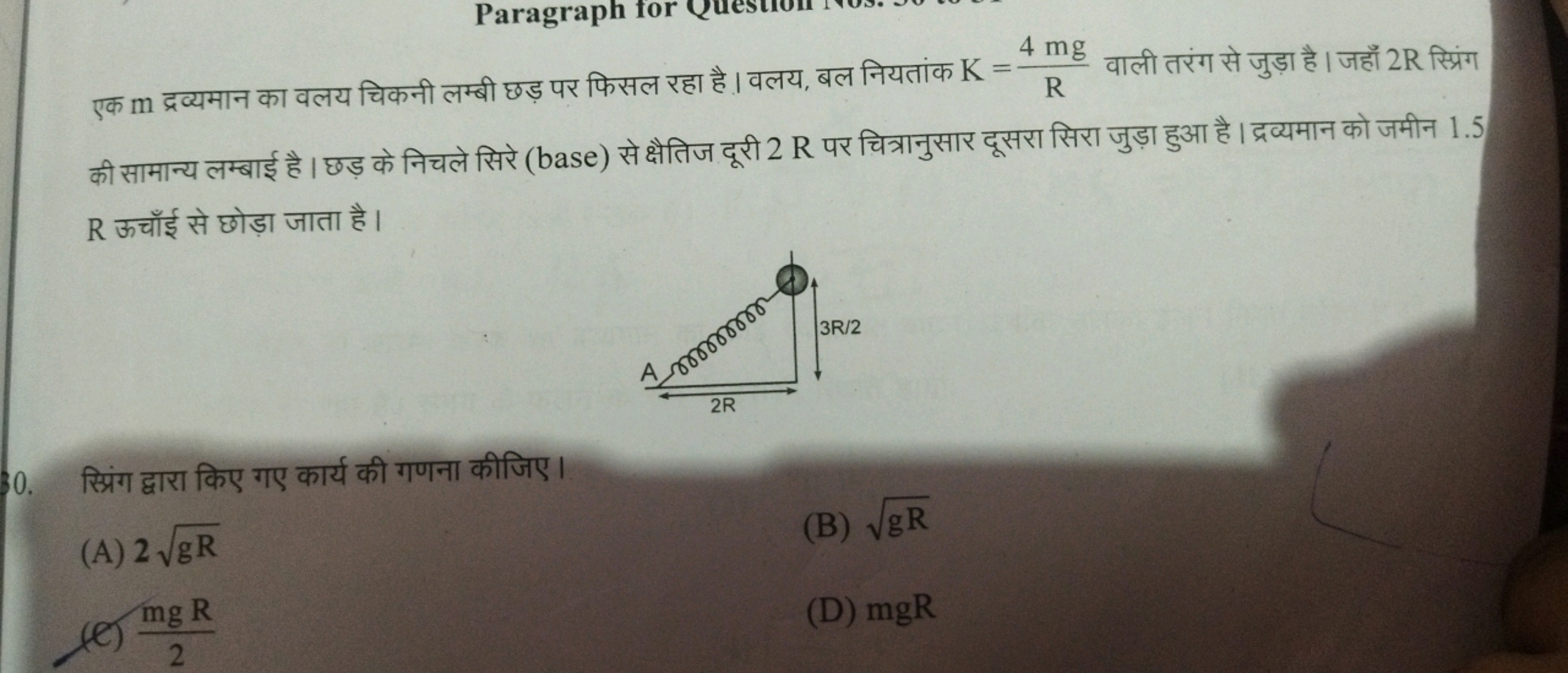 एक m द्रव्यमान का वलय चिकनी लम्बी छड़ पर फिसल रहा है। वलय, बल नियतांक 