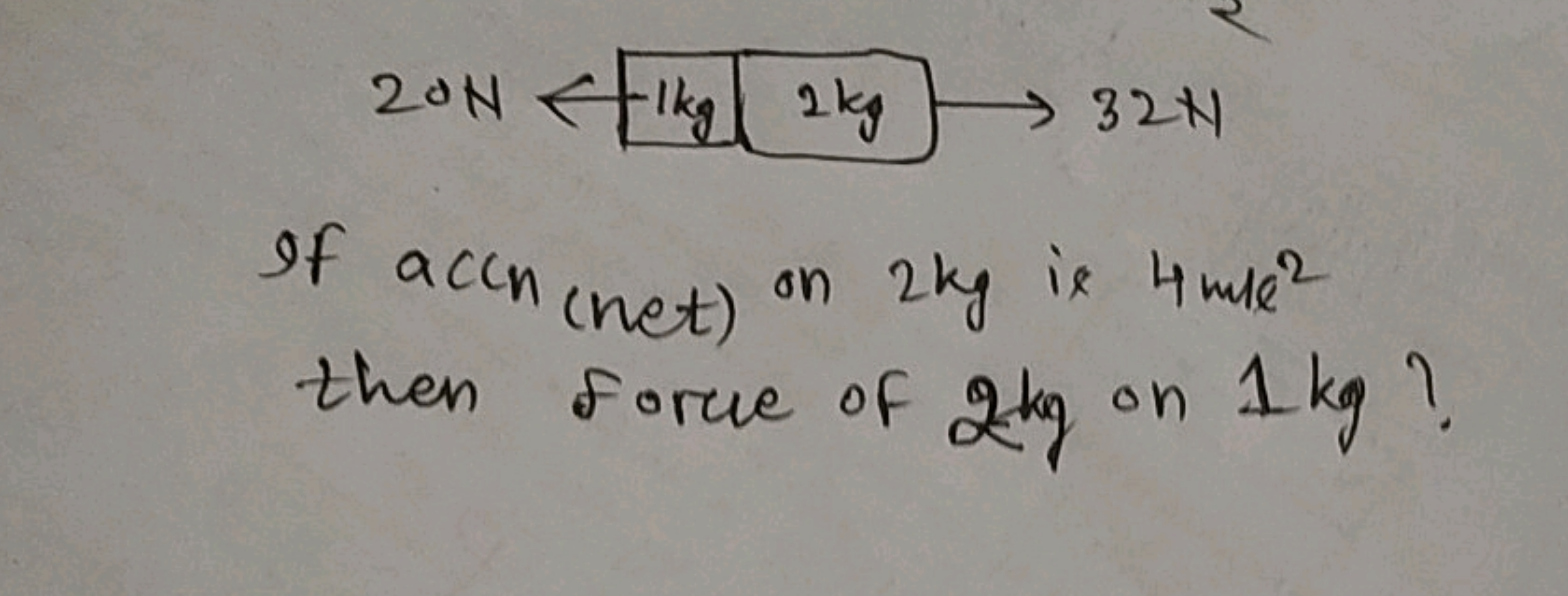 20 N←1 kg2 kg⟶32 N

If accn (net) on 2 kg is 4mll2 then force of 2 kg 