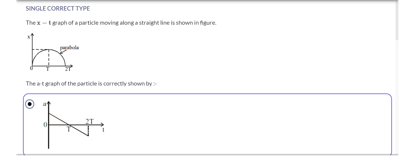 SINGLE CORRECT TYPE
The x−t graph of a particle moving along a straigh