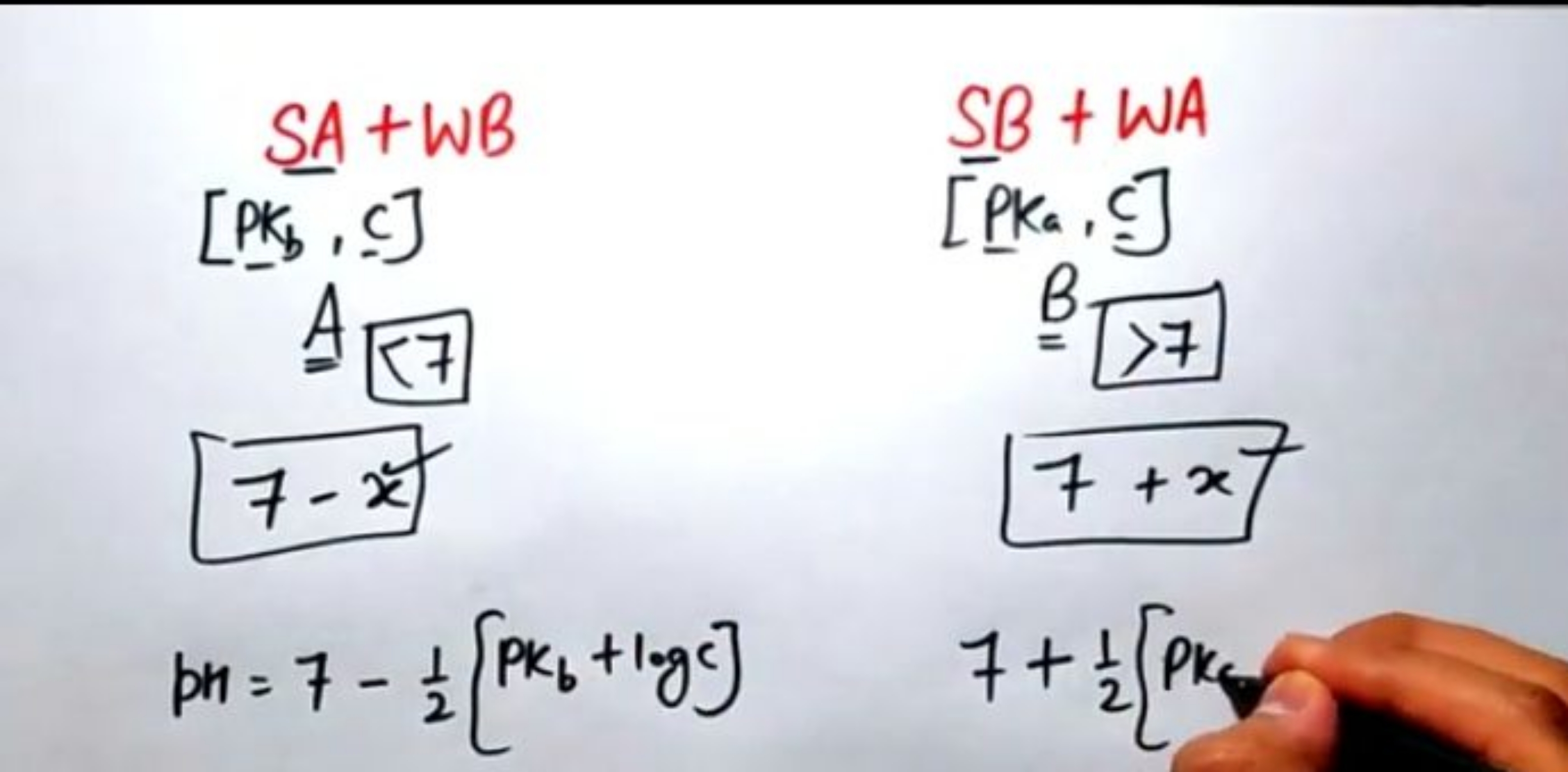 SA+WB[PKb​,c]=A7−71​]pH=7−21​[Pkb​+1logc]​SB+WA[Pka​,c]B​>>77+x]7+21​[