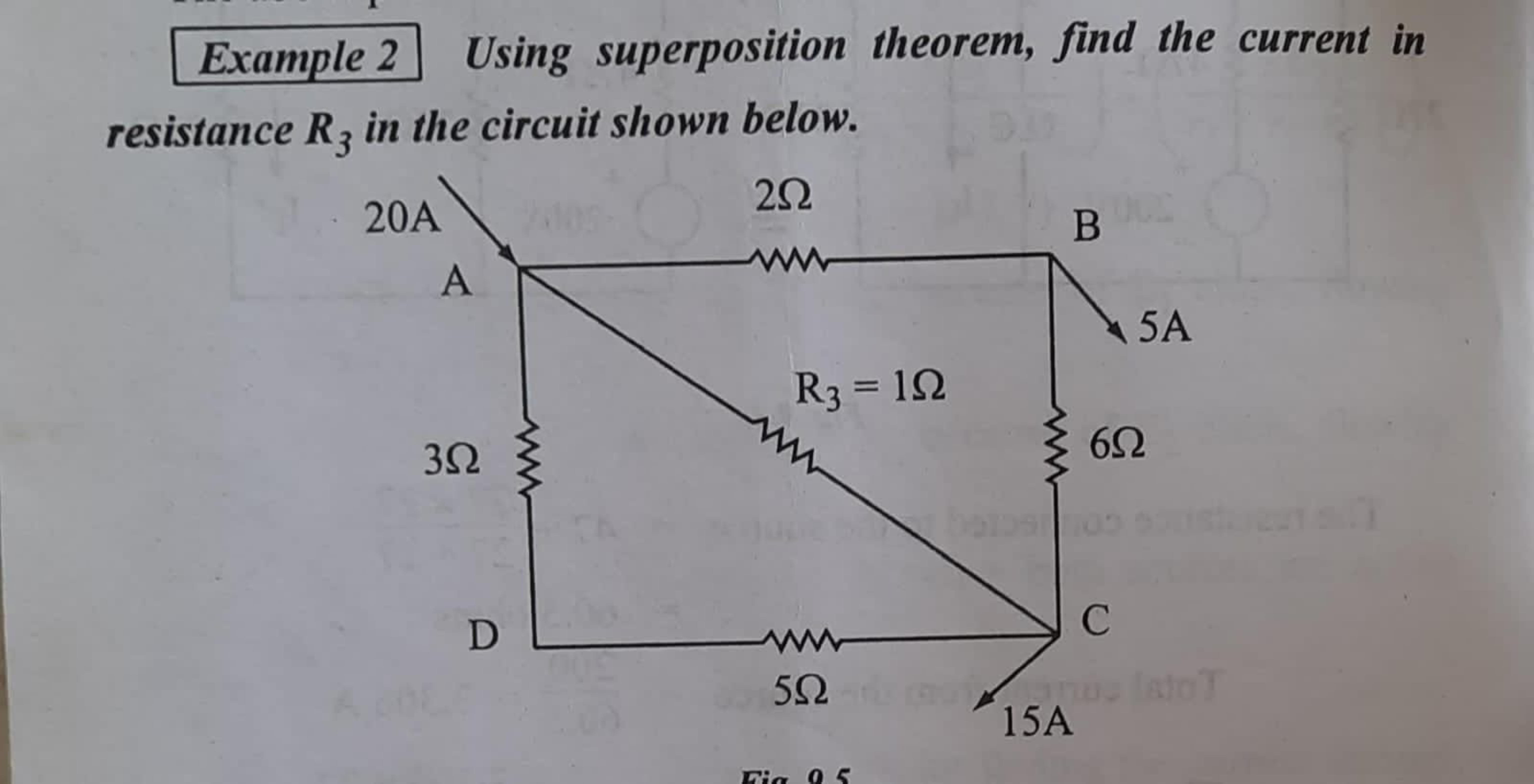 Example 2 Using superposition theorem, find the current in resistance 