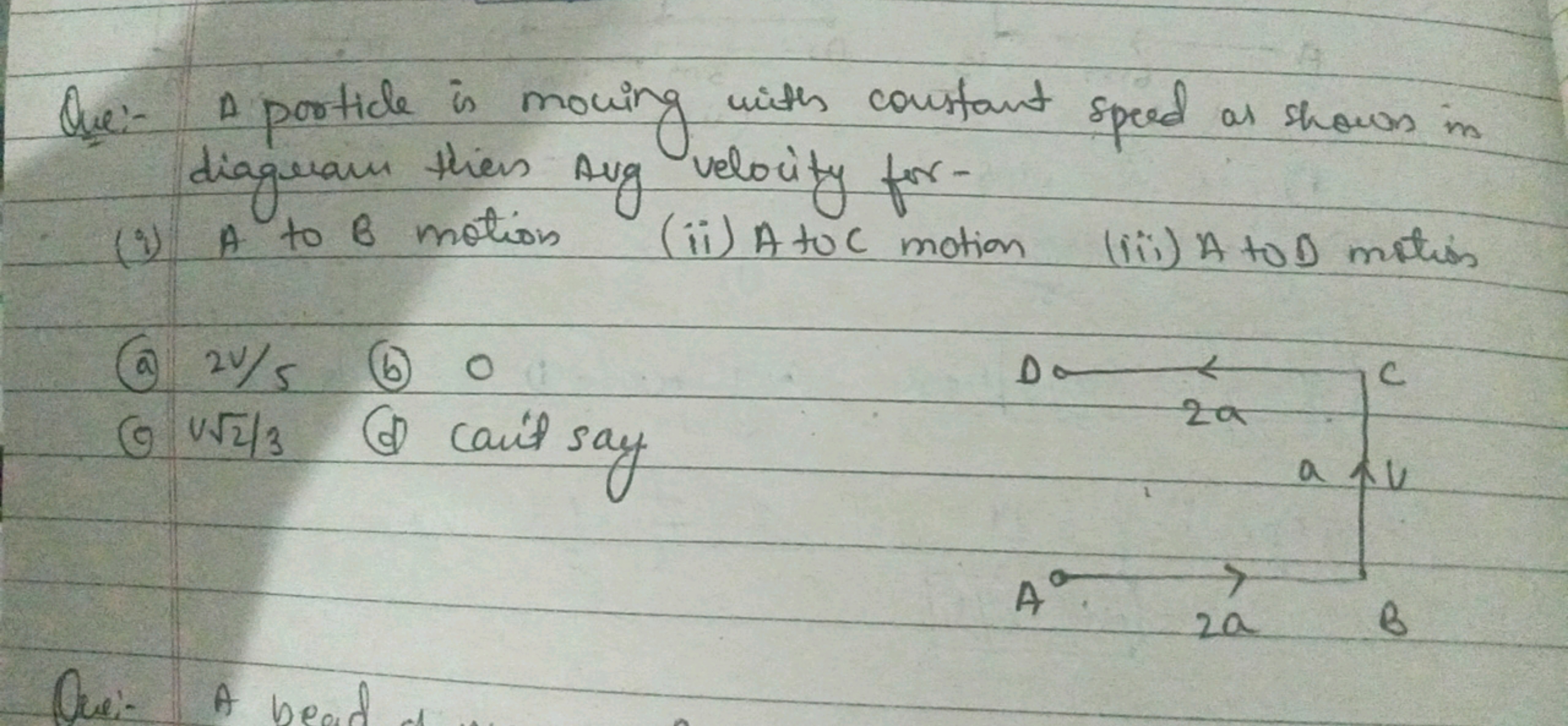 Que:- A particle is moving with constant speed as shown in diaguain th