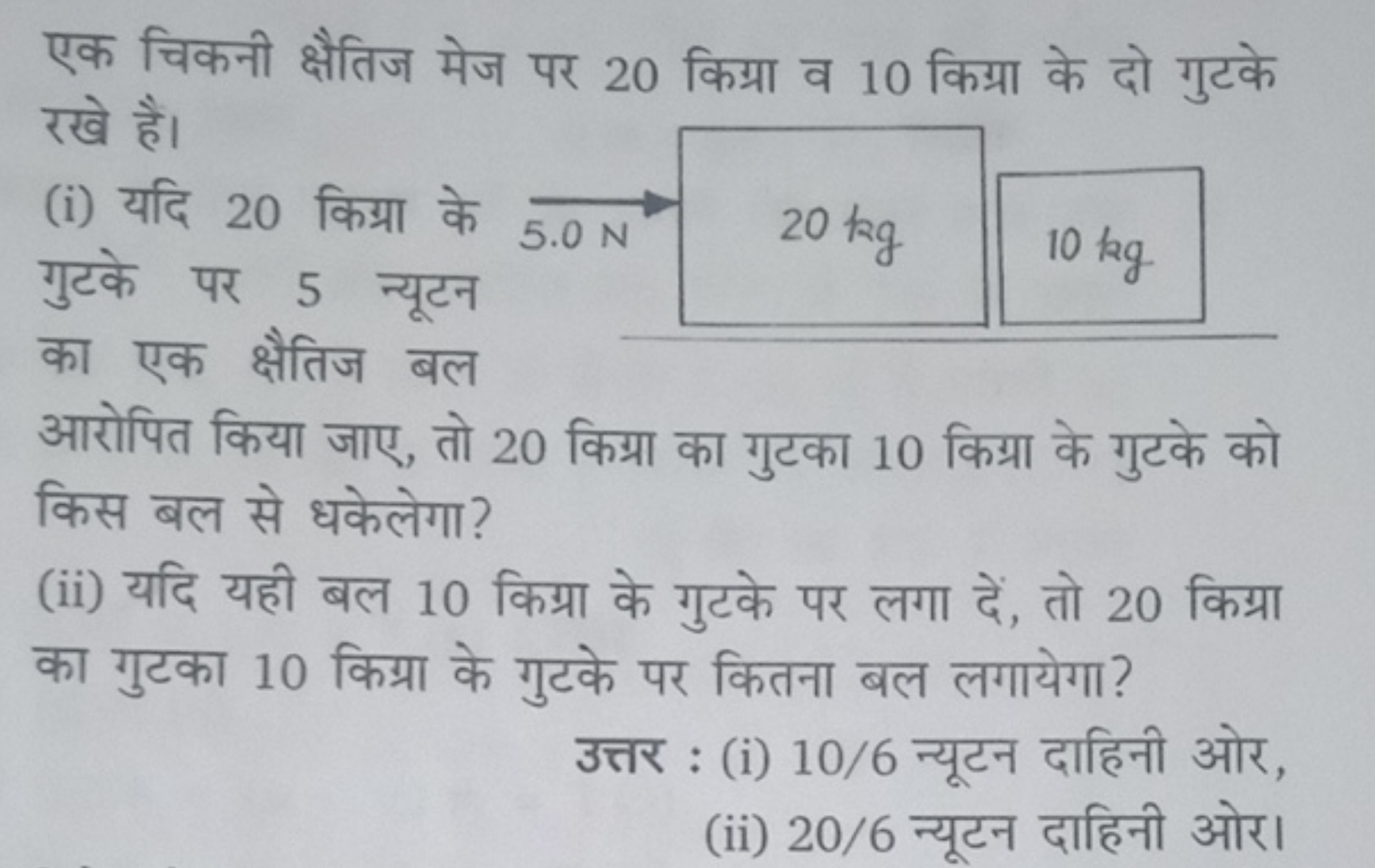 एक चिकनी क्षैतिज मेज पर 20 किग्रा व 10 किग्रा के दो गुटके रखे हैं।
(i)