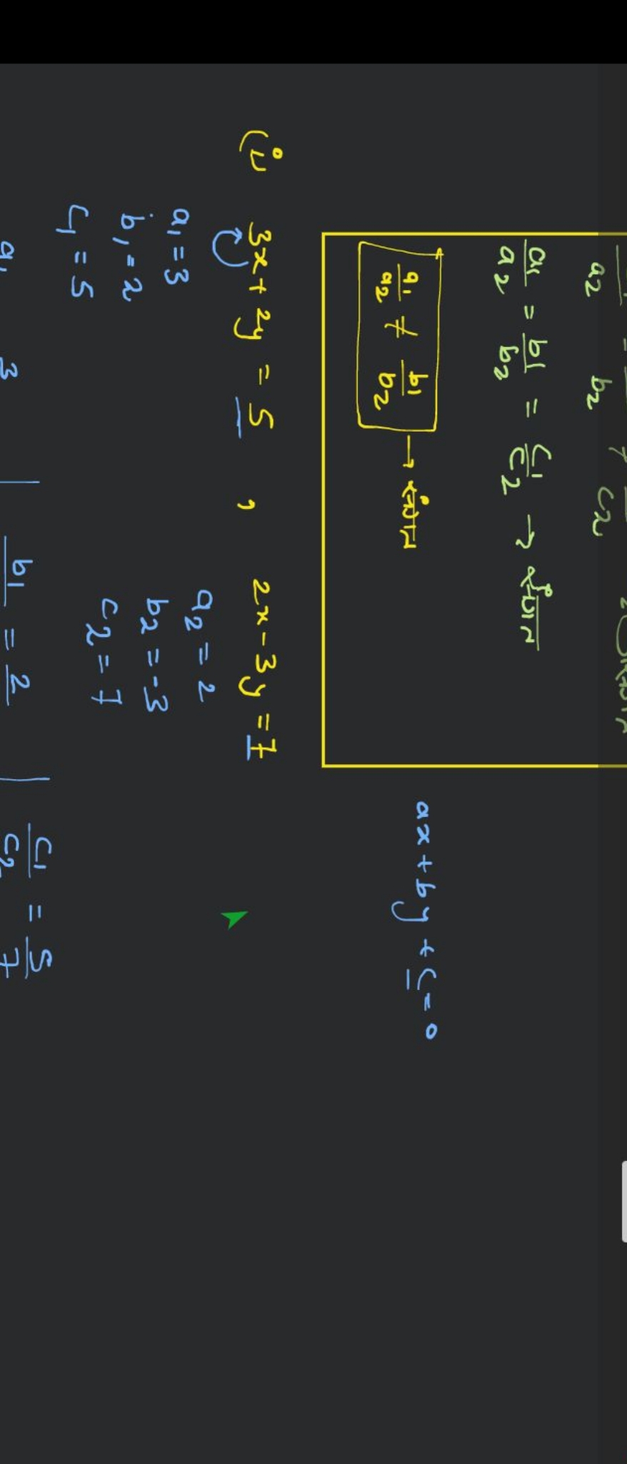 a2​a1​​=b2​b1​​=c2​c1​​→ स्जान a2​a1​​=b2​b1​​→ संगेत ​
ax+by+c=0
(i)